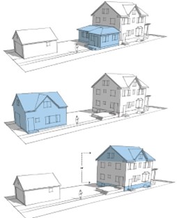 Accessory Apartment graphic